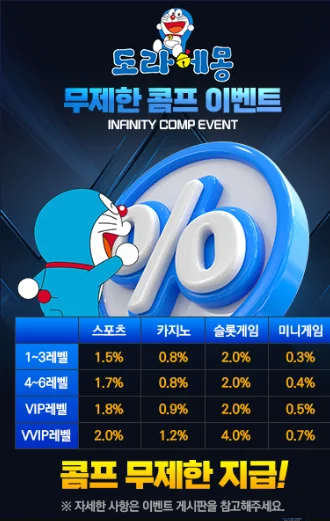 도라에몽 할인 이벤트 1