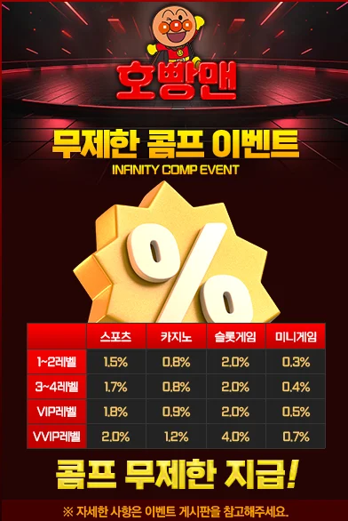 호빵맨 할인 이벤트 4